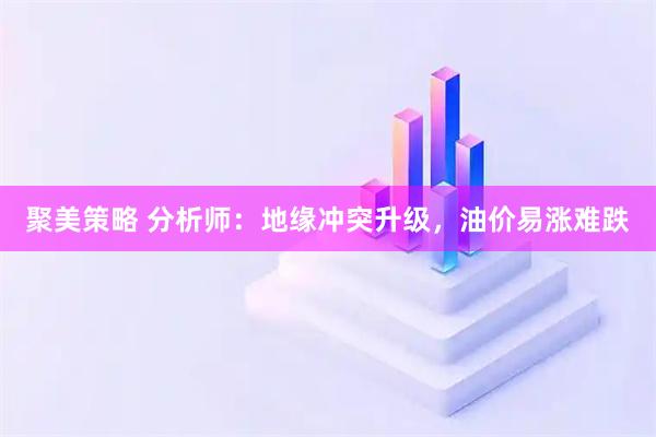 聚美策略 分析师：地缘冲突升级，油价易涨难跌